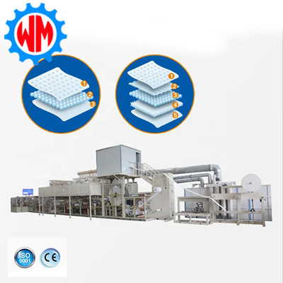 2025 Nieuwe High Efficiency Full Servo Underpad Making Machine met verpakkingssysteem